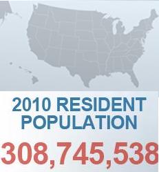 https://www.census.gov/