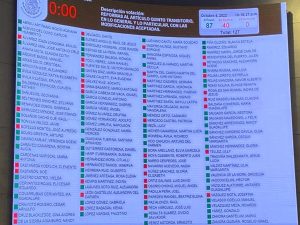 voto senado militarizacion